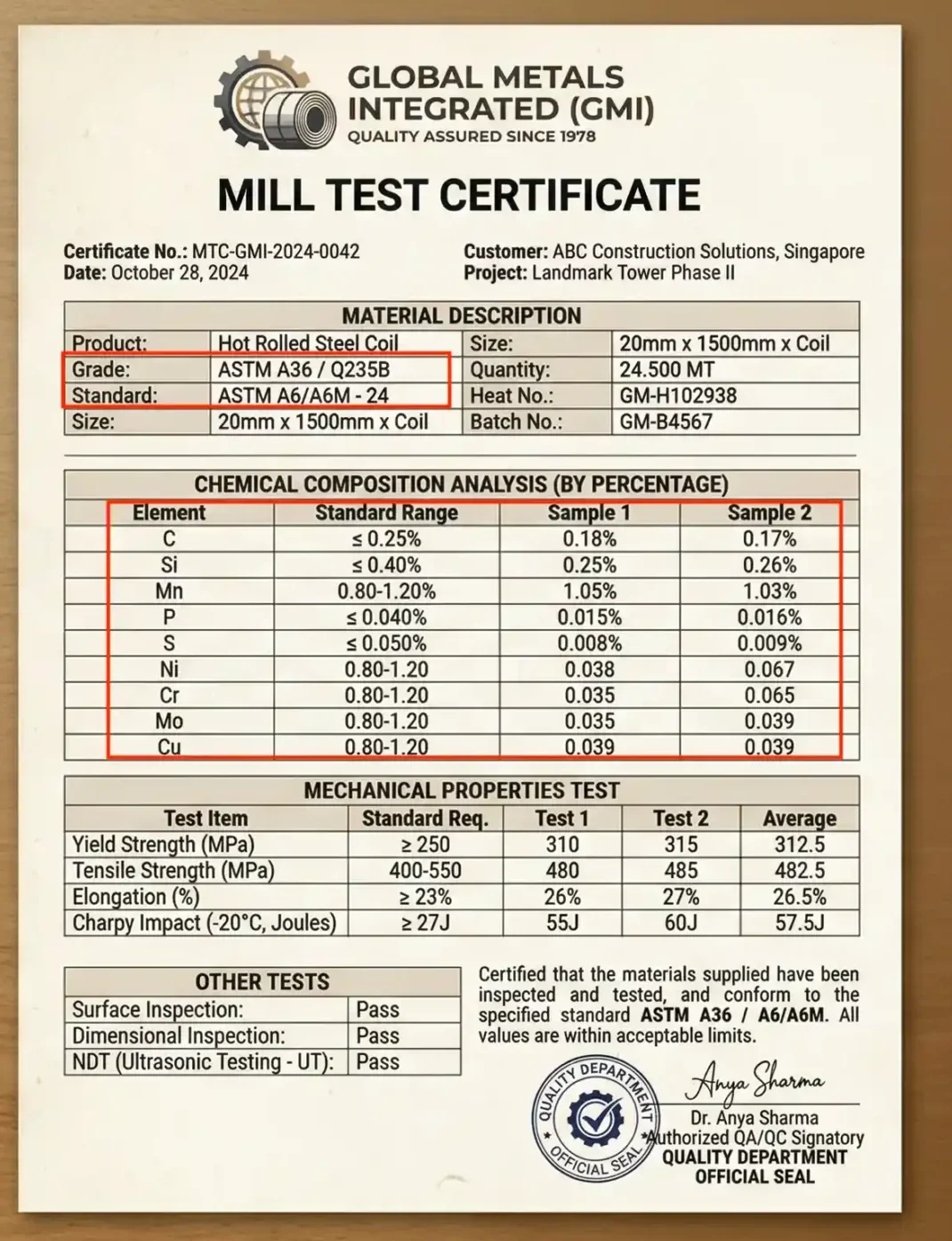 gemini generated image 3y8kdr3y8kdr3y8k