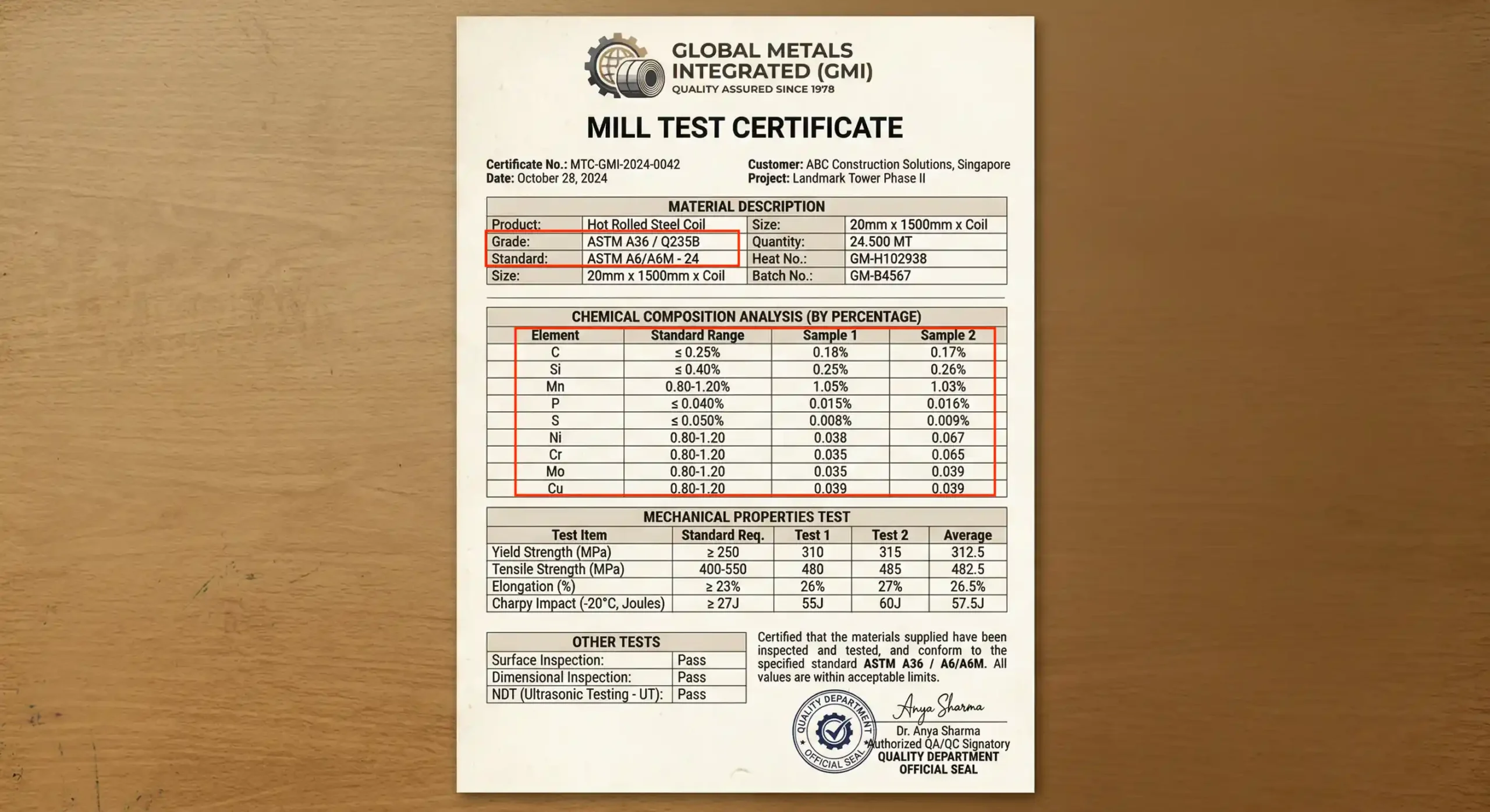 Verification of Mill Test Certificates (MTC) ensuring exact steel grade and chemical composition for CBAM compliance.